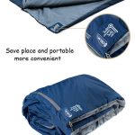 Naturehike Compression Sleeping bag - PTT Outdoor