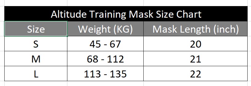 Training Mask Size Chart