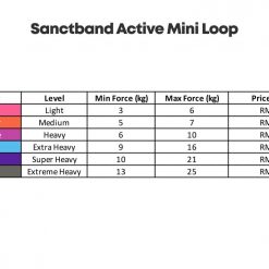 SANCTBAND ACTIVE Mini Loop Band, PTT Outdoor, SANCTBAND ACTIVE Mini Loop Band min,