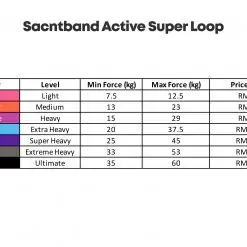 SANCTBAND ACTIVE Super Loop Band, PTT Outdoor, SANCTBAND ACTIVE Super Loop Band,