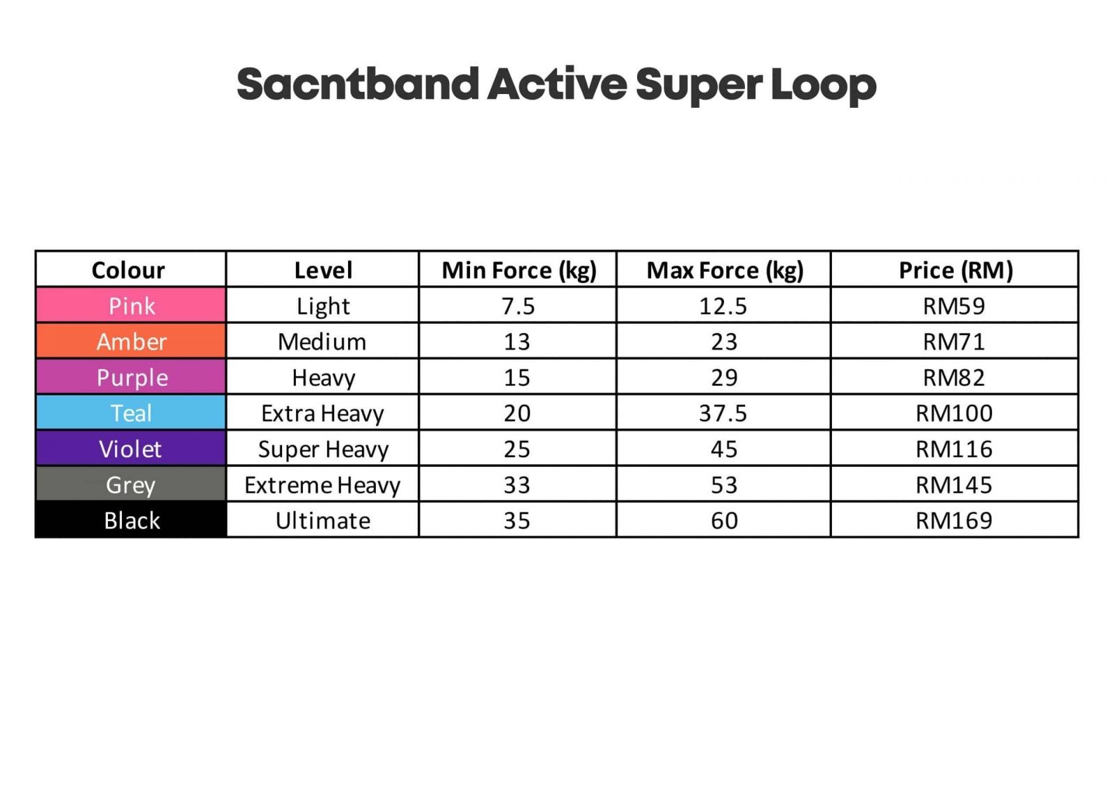 Pink Light FDA APPROVED Sanctband Active Super Loop Band Resistance Training 