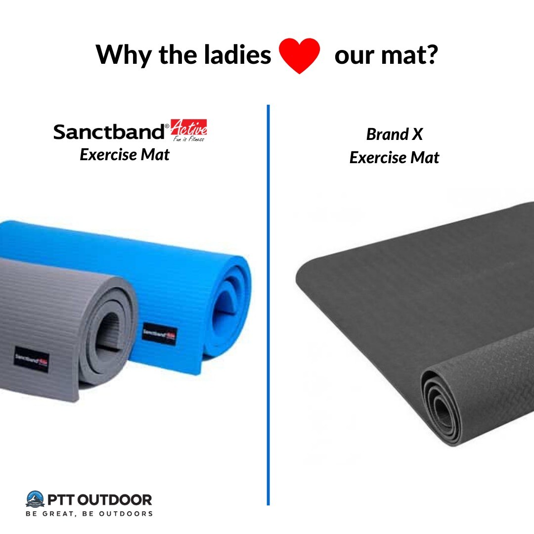 SANCTBAND ACTIVE EXERCISE MAT, sanctband malaysia, exercise mat malaysia, affordable exercise mats, teal, grey, sanctband in malaysia, Exercise Mat, Exercise Mat Malaysia, Non-Slip Exercise Mat, Exercise Mat Price Malaysia