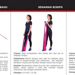 SANCTBAND ACTIVE Mini Loop Band, Sanctband, resistance bands, resistance band workouts, resistance band exercises, resistance band malaysia