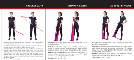 SANCTBAND ACTIVE Mini Loop Band, Sanctband, resistance bands, resistance band workouts, resistance band exercises, resistance band malaysia