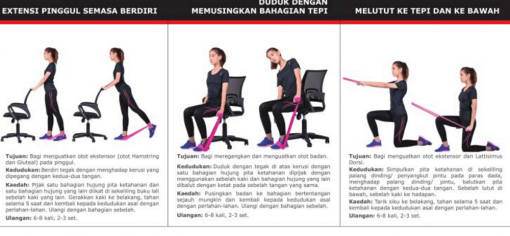 SANCTBAND ACTIVE Mini Loop Band, Sanctband, resistance bands, resistance band workouts, resistance band exercises, resistance band malaysia