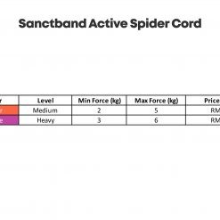 SANCTBAND ACTIVE SpiderCord, PTT Outdoor, Sanctband Active Spider Cord 1,