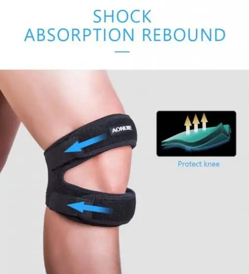 AONIJIE Patella Knee Guard-min
