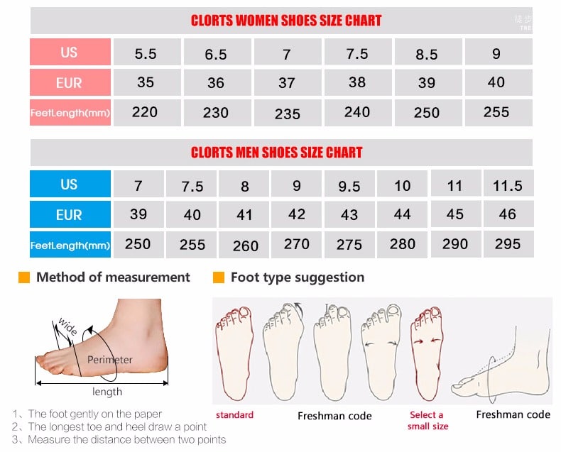 Perlis Size Chart