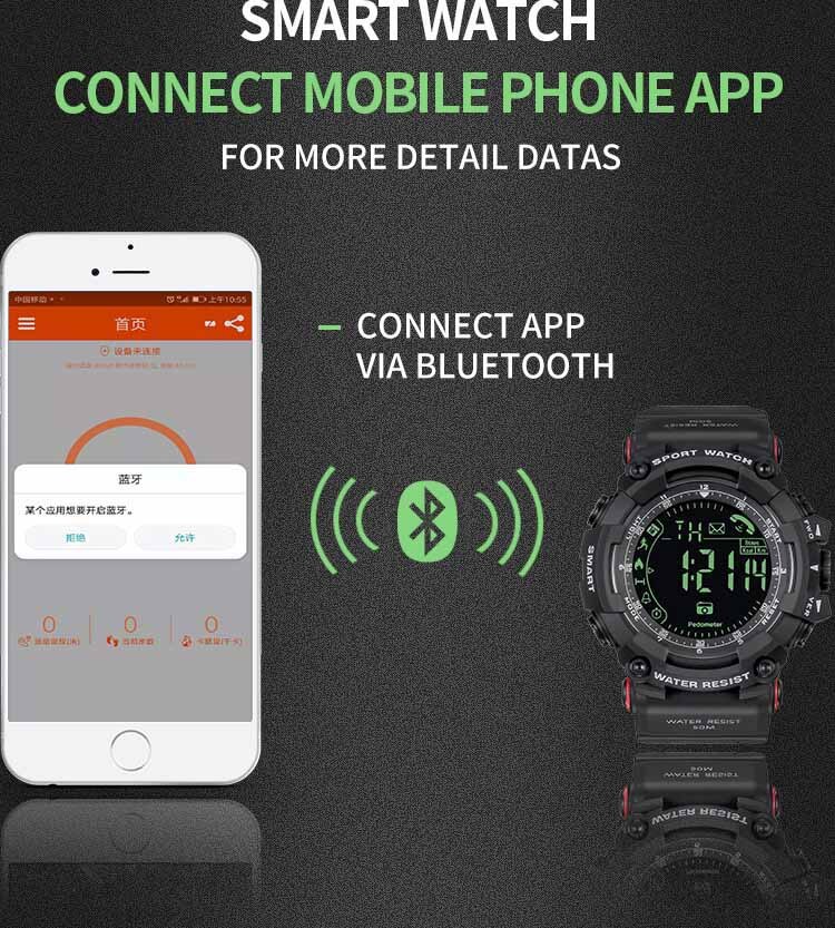 spovan bluetooth