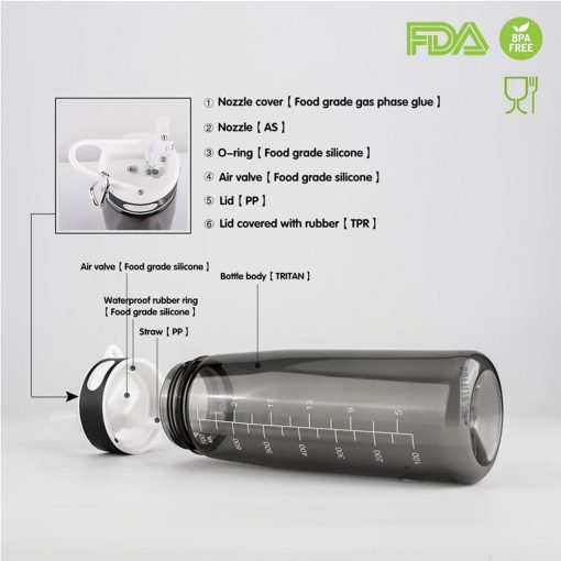 TBF 750ML Tritan Water Bottle With Water Filter