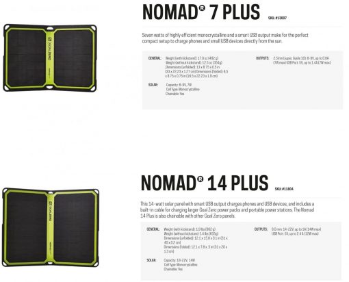 GOAL ZERO Nomad Plus Solar Panel, PTT Outdoor, Nomad All,