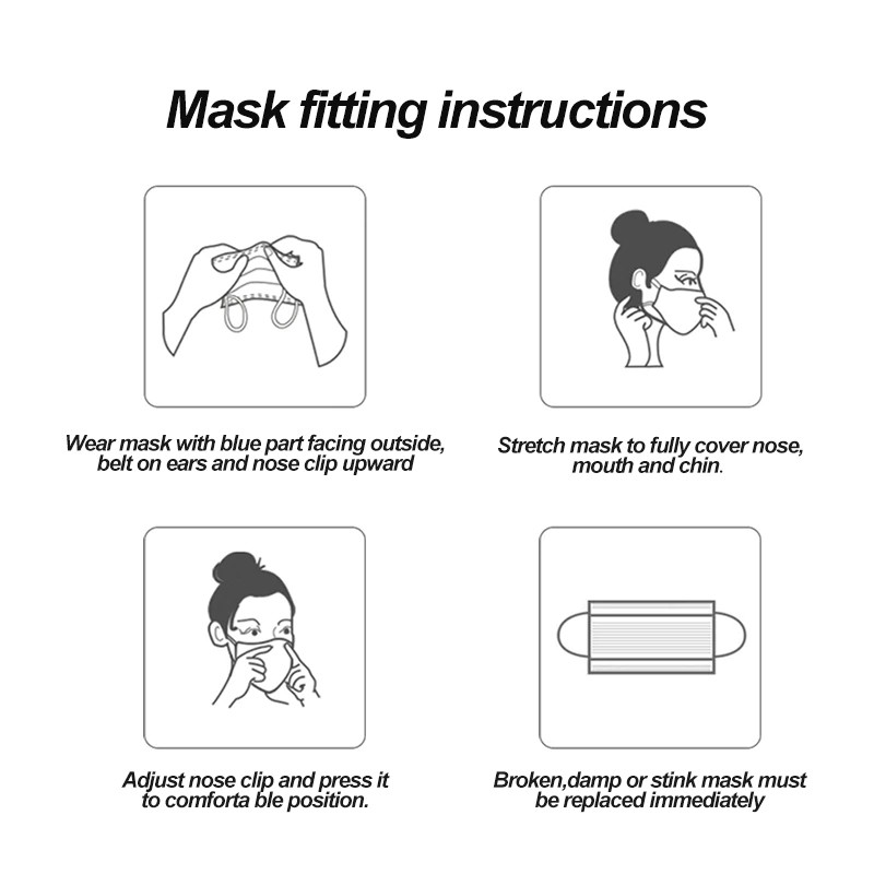 3-PLY Face Mask, topeng muka, waterproof, 3 lapis, non woven