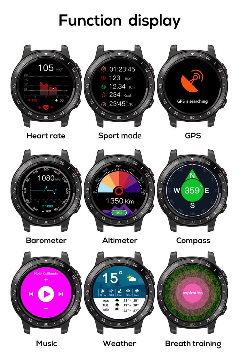 north edge smartwatch review
