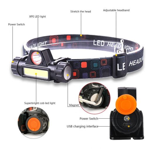 TBF Multifunction Rechargeable Headlamp, PTT Outdoor, TBF Multifunction Rechargeable Headlamp 1,
