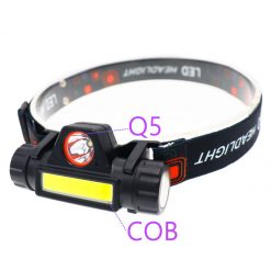TBF Multifunction Rechargeable Headlamp, PTT Outdoor, TBF Multifunction Rechargeable Headlamp 7,