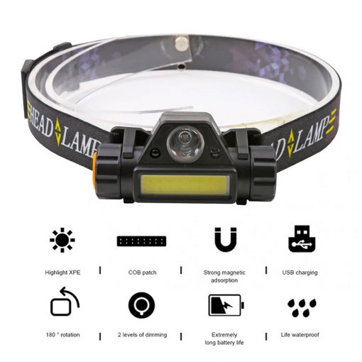 TBF Multifunction Rechargeable Headlamp, PTT Outdoor, TBF Multifunction Rechargeable Headlamp 8,