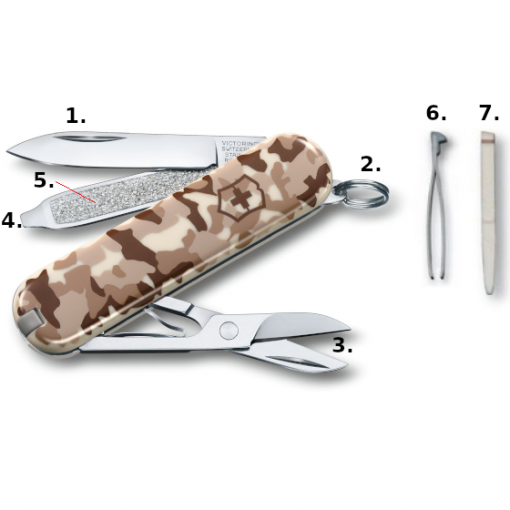 VICTORINOX Classic SD Camouflage Multitool Pocket Knife, PTT Outdoor, ,
