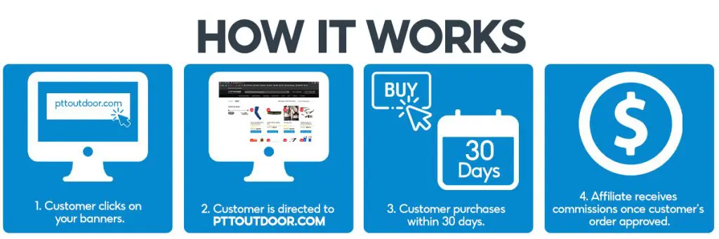 Affiliate Program | PTT Outdoor Affiliate Program, PTT Outdoor, IA Affiliate 1,