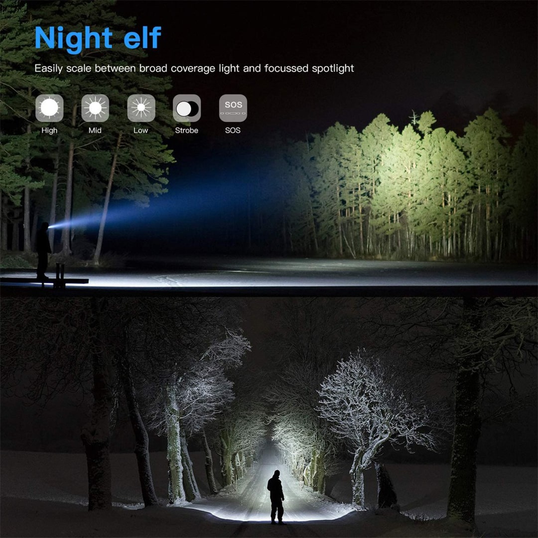 TAHAN M11 LED Torchlight