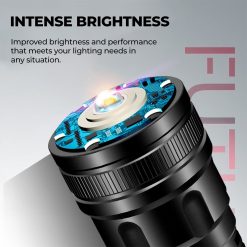 TAHAN M11 LED Torchlight, PTT Outdoor, Tahan M11 LED Torchlight 9 1,