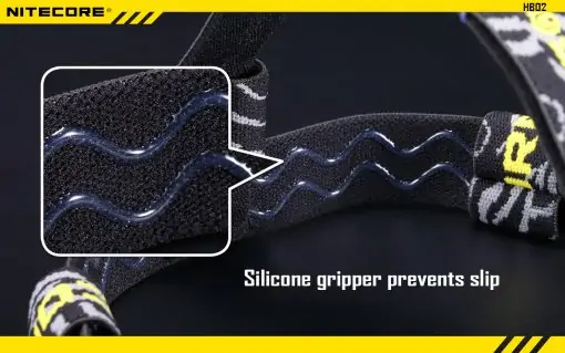 NITECORE Headband HB02 for Flashlight, PTT Outdoor, 20180115084453 34709,