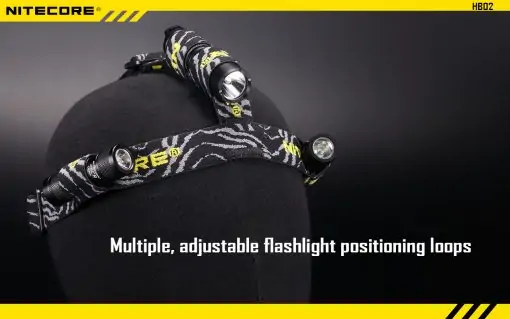 NITECORE Headband HB02 for Flashlight, PTT Outdoor, 20180115084454 62878,