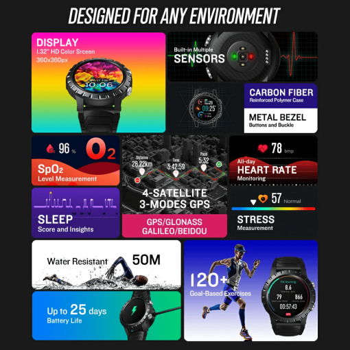 ZEBLAZE Stratos Smartwatch, zeblaze stratos, smartwatch, sports watch, bracelet, best price zeblaze smartwatch, startos affordable, free delivery smartwatch, jam tangan pinter, apple watch, kids watch, men's wear, women watch, unisex, digital watch, analog watch, jam tangan, wrist watch, adjustable strap, silicone watch strap, watch accessories, ptt outdoor watch, pttoutdoor malaysia