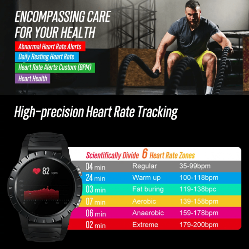 ZEBLAZE Stratos Smartwatch, zeblaze stratos, smartwatch, sports watch, bracelet, best price zeblaze smartwatch, startos affordable, free delivery smartwatch, jam tangan pinter, apple watch, kids watch, men's wear, women watch, unisex, digital watch, analog watch, jam tangan, wrist watch, adjustable strap, silicone watch strap, watch accessories, ptt outdoor watch, pttoutdoor malaysia