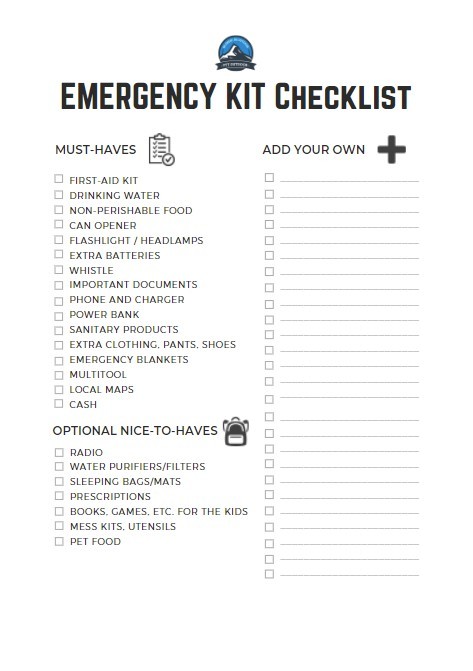 16 Must-haves In Your Emergency Kit