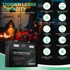 ENERTZY Portable Power Station 350W, 90000mah, PTT Outdoor, ENERTZY Portable Power Station Features,