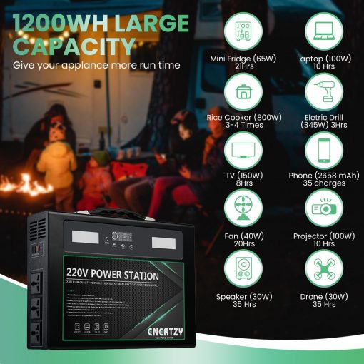 ENERTZY Portable Power Station 350W, 90000mah, PTT Outdoor, ENERTZY Portable Power Station Features,