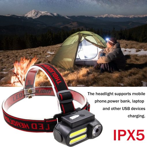 LED Headlamp with Adjustable Angle Head | PTT Outdoor LED Headlamp with Adjustable Angle Head, PTT Outdoor, LED Headlamp with Adjustable Angle Head 4,