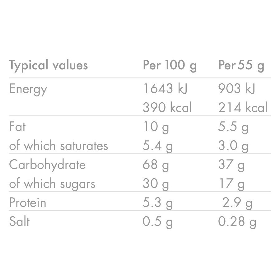 HIGH5 Energy Bar Serving Caramel