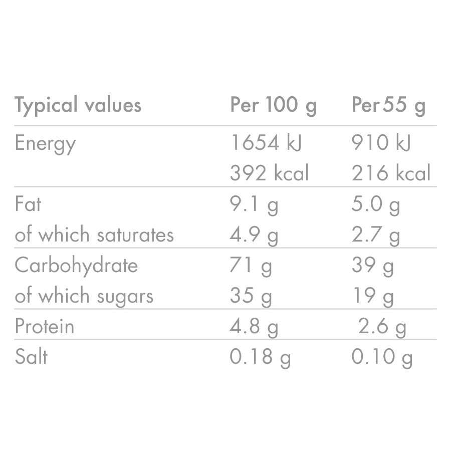 HIGH5 Energy Bar with Protein Serving Cacao Raspberry