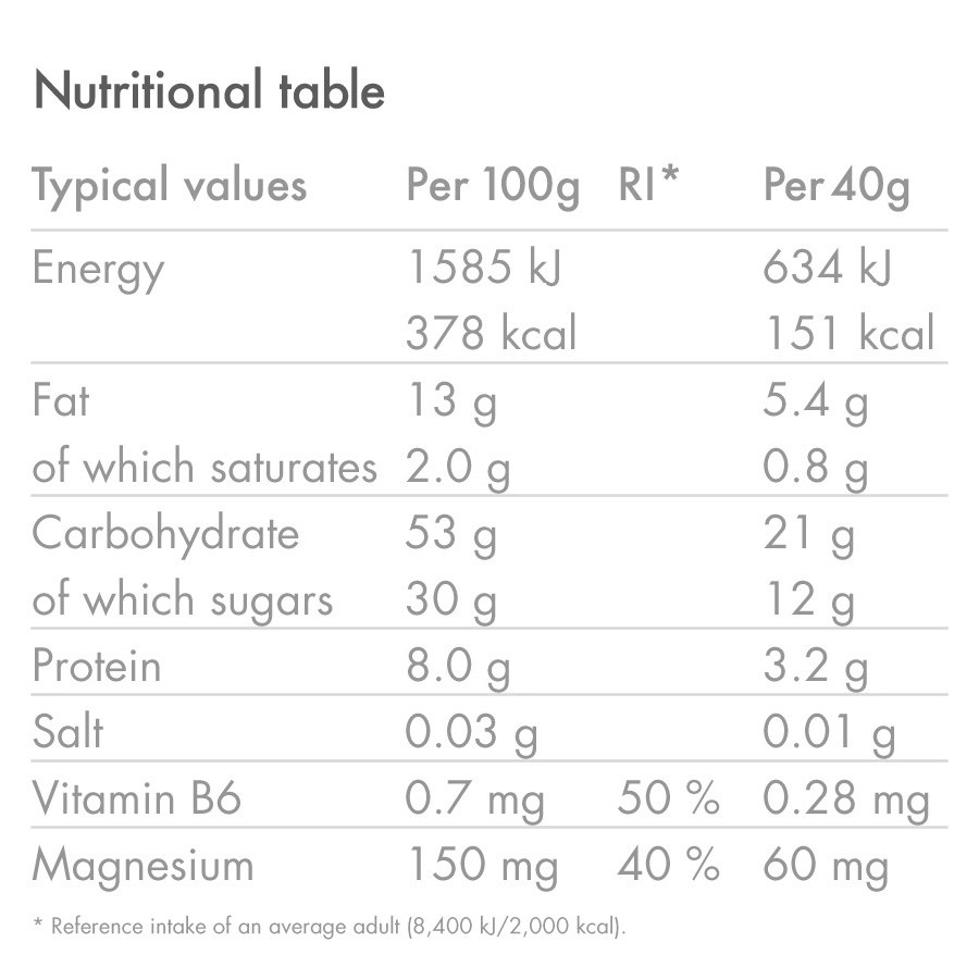 HIGH5 Slow Release Energy Bar Serving Apricot