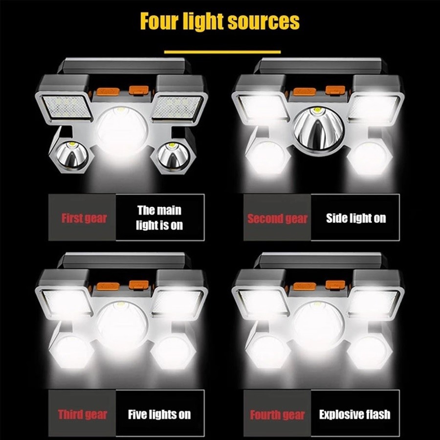 Outdoor Camping Rechargeable Headlamp (90x60x50mm)