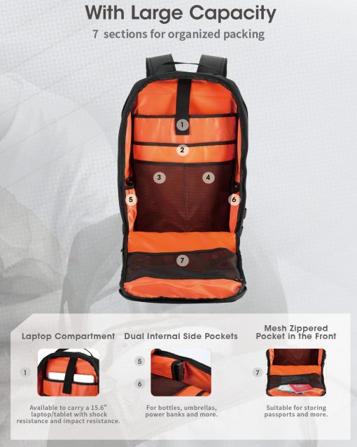NITECORE BP23 Multi-Purpose Tactical Commuting Backpack, PTT Outdoor, 20221018101155 11706,