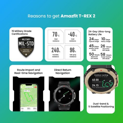 AMAZFIT T-Rex 2 GPS Smartwatch, PTT Outdoor, T,