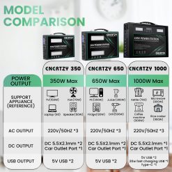 New Arrivals, PTT Outdoor, ENERTZY Portable Power Station Main 1,