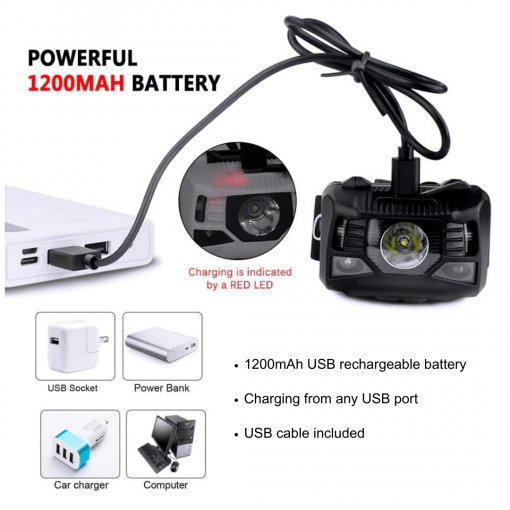ESEN97-LED-Motion-Sensing-Headlamp-1