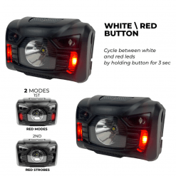 GlowLight Combo, PTT Outdoor, ESEN97 LED Motion Sensing Headlamp black 3,