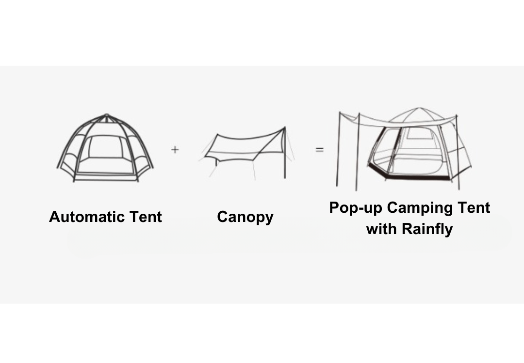 Hexagon 3-4P Pop-up Camping Tent with Rainfly, PTT Outdoor, Hexagon 5 8P Pop up Camping Tent with Rainfly 13 1,
