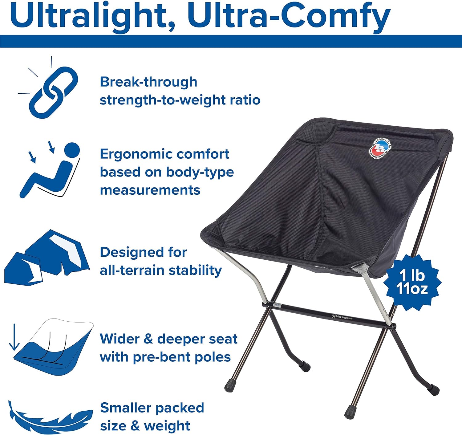 Which Folding Camping Chair Should I Choose?, PTT Outdoor, Lightweight Backpacking Chairs,