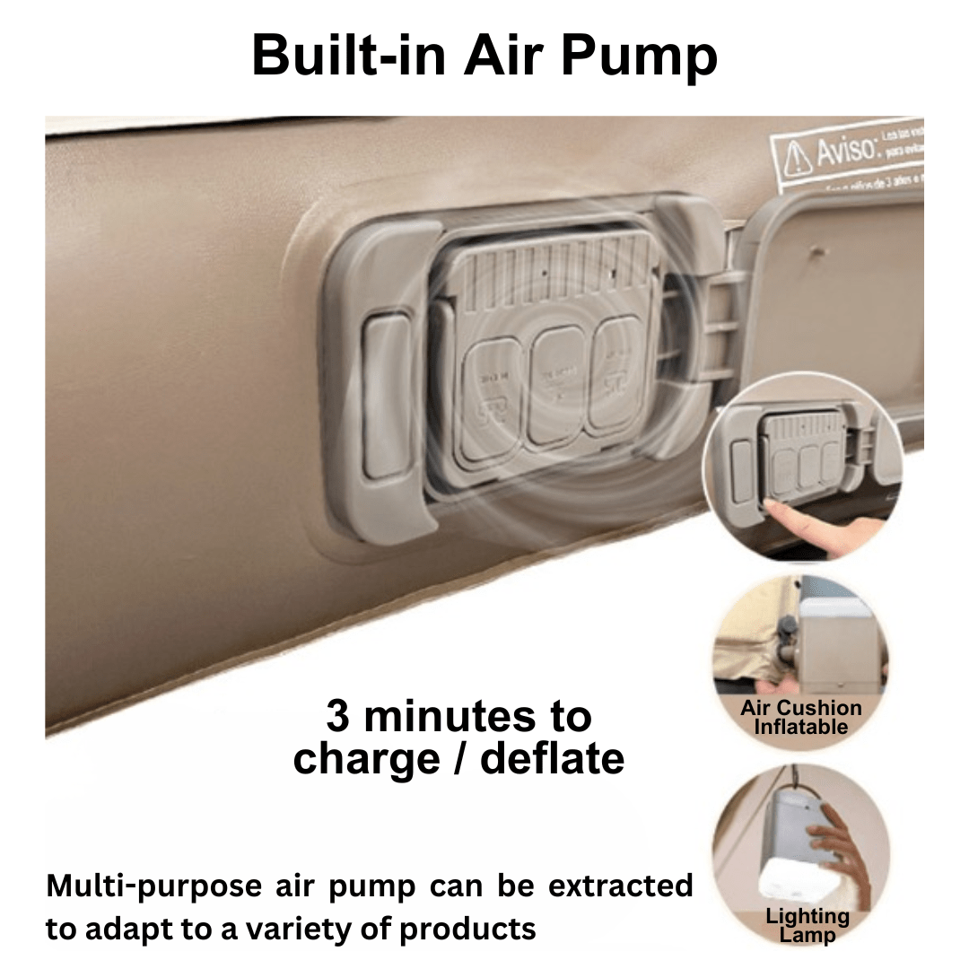 Family Comfort Combo, PTT Outdoor, Queen Air Mattress with Built in Pump details 1,
