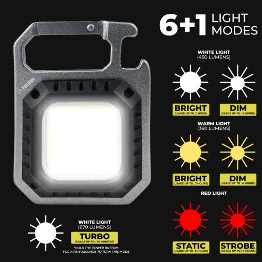 GlowLight Combo, PTT Outdoor, tahan luminate metal mini lantern mode,