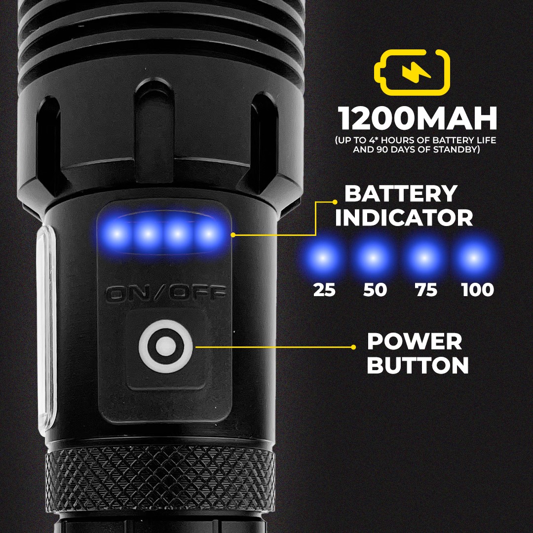 Choosing the Right Camping Lighting: An Essential Guide, PTT Outdoor, tahan supernova torchlight button,