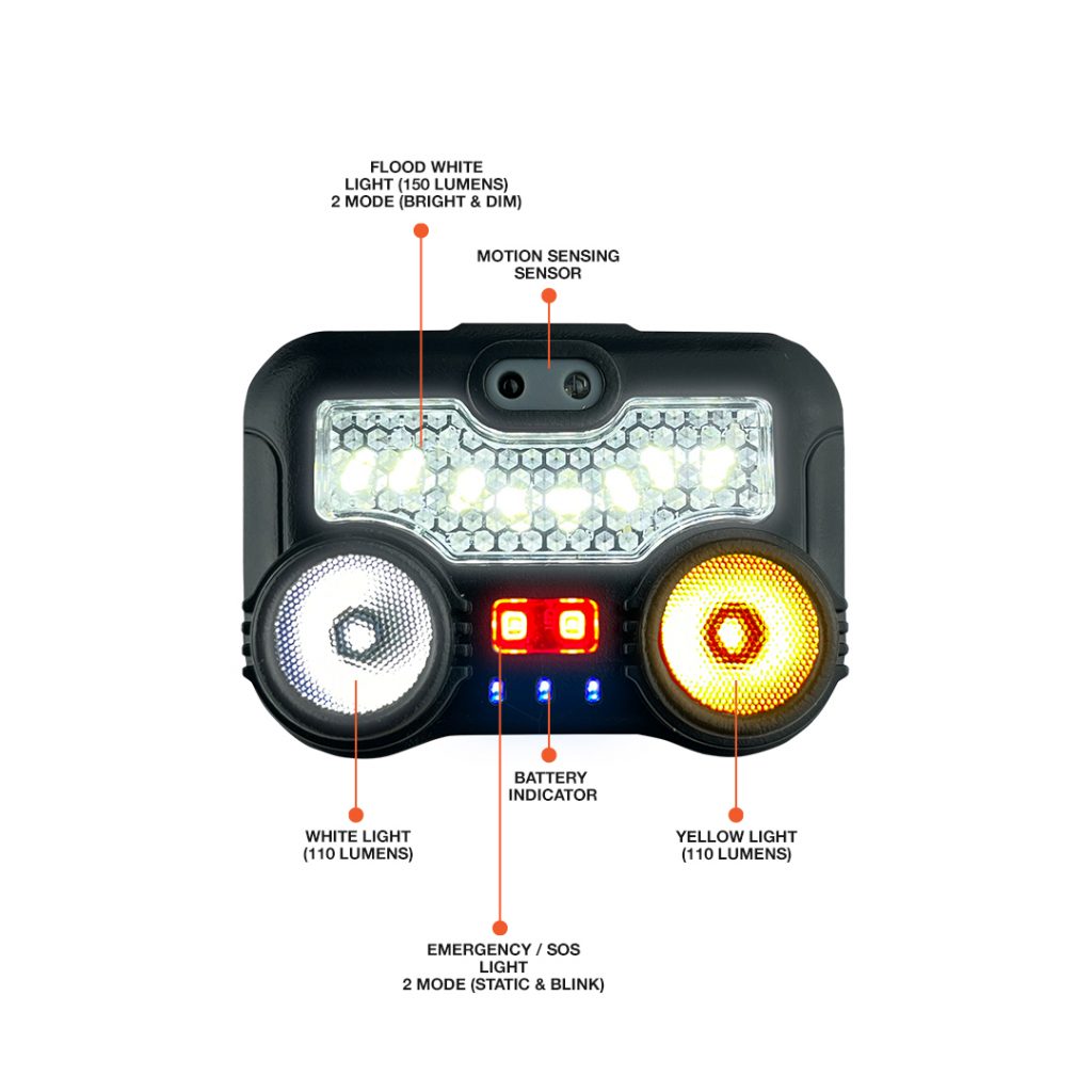 Gunung Kinabalu Hiking Set, PTT Outdoor, tahan ultrabeam rechargeable headlamp details 2,