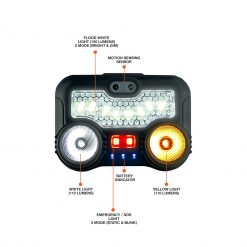 RainGear Combo, PTT Outdoor, tahan ultrabeam rechargeable headlamp details 2,