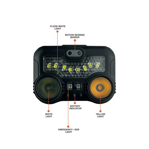 Hiking Basic Set, PTT Outdoor, tahan ultrabeam rechargeable headlamp details,