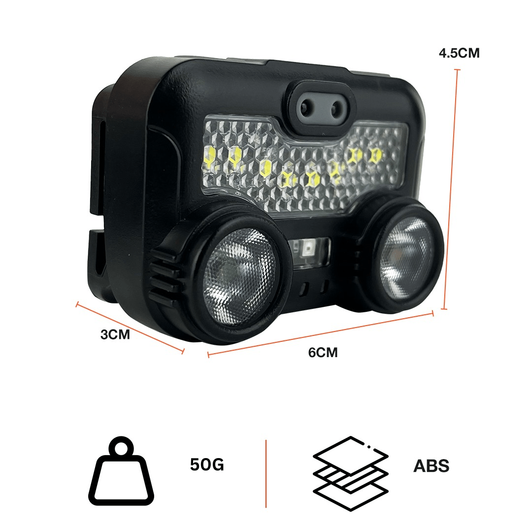 Best TAHAN UltraBeam Rechargeable Headlamp Sensors Available